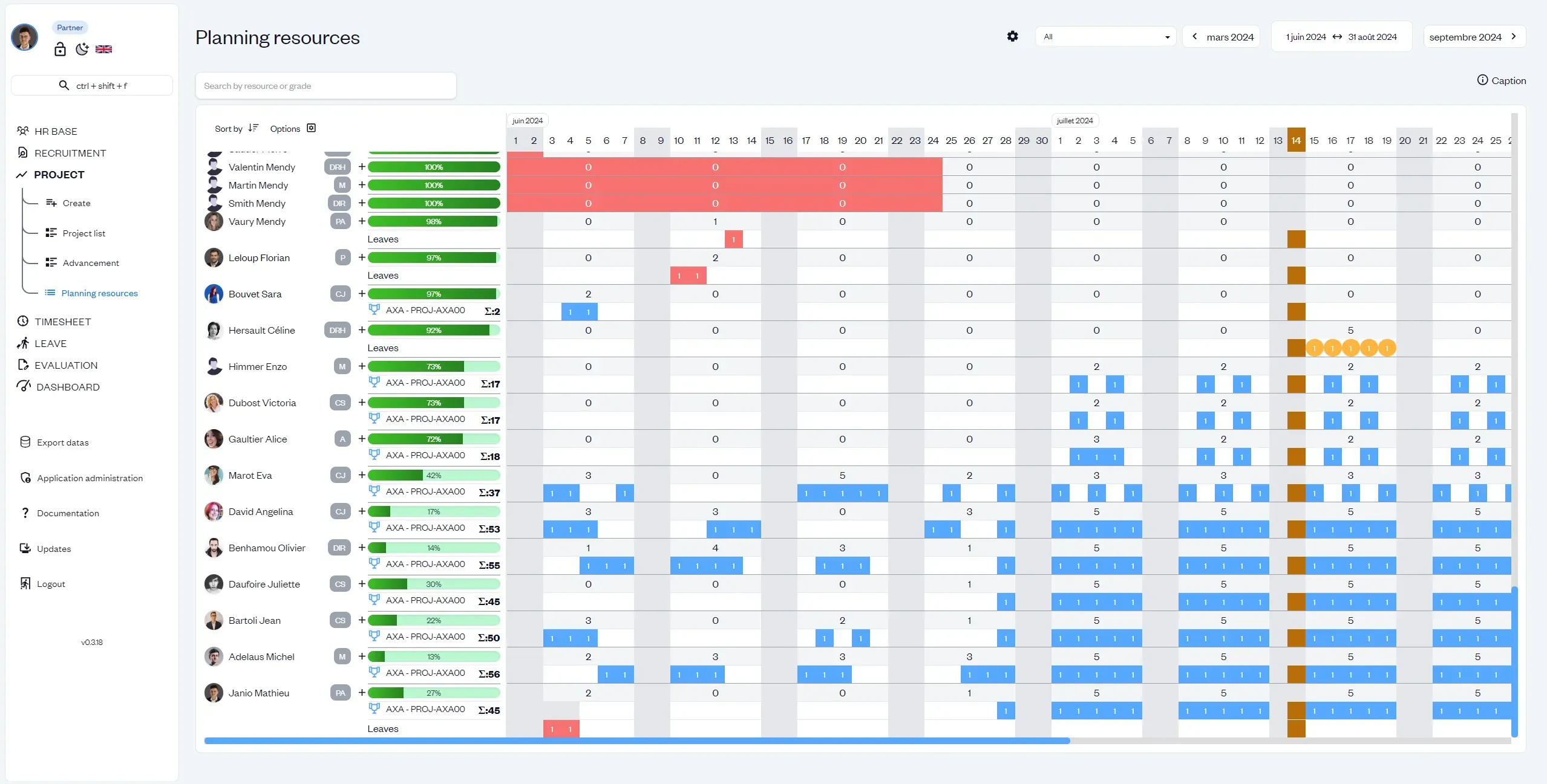 Staffing Software for Consulting Firms